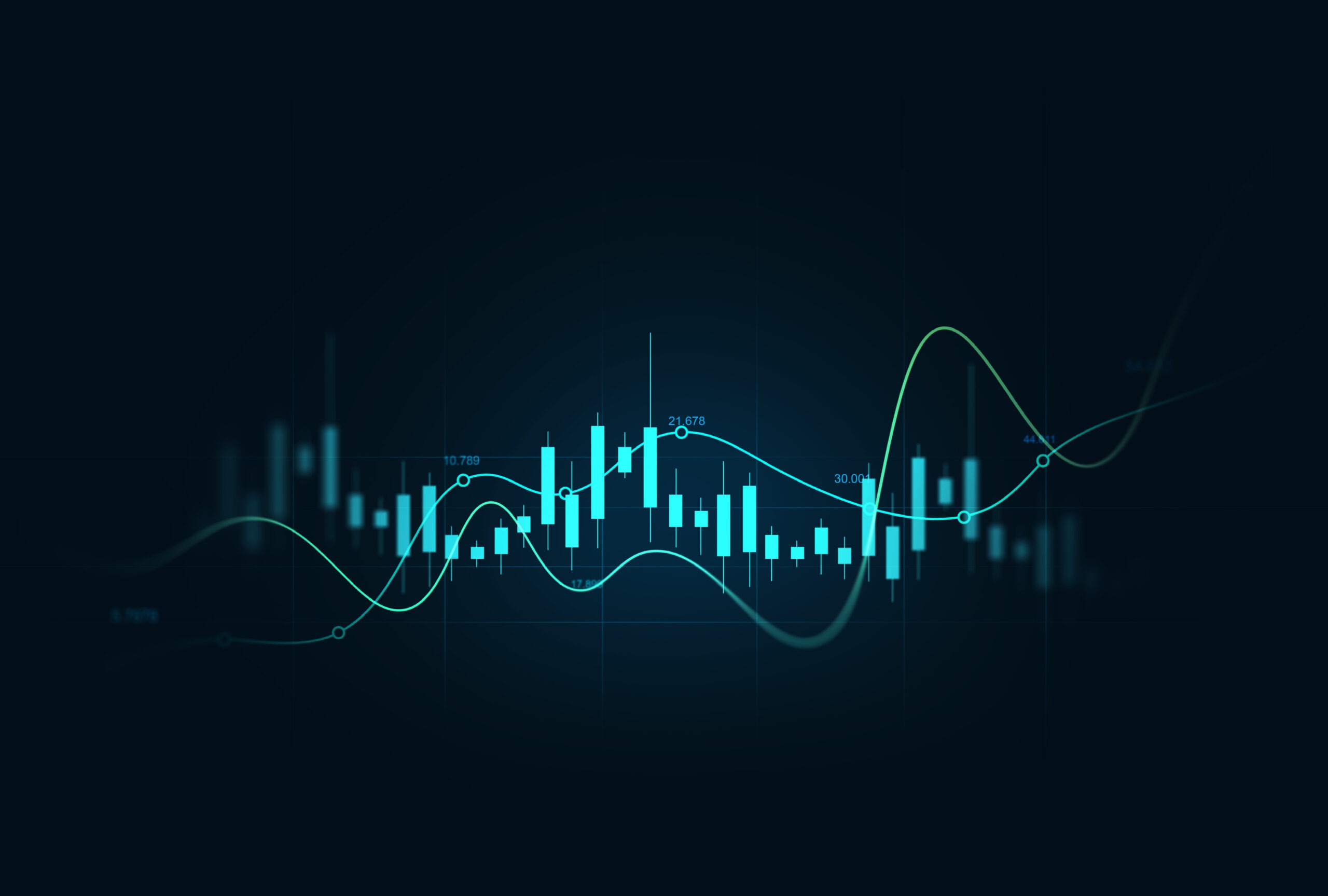 day trading